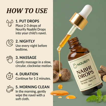 Nourify Kidz Nabhi Drops